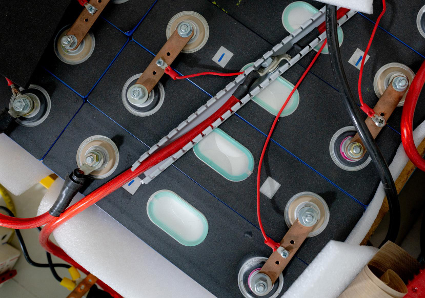 Validation Illustration