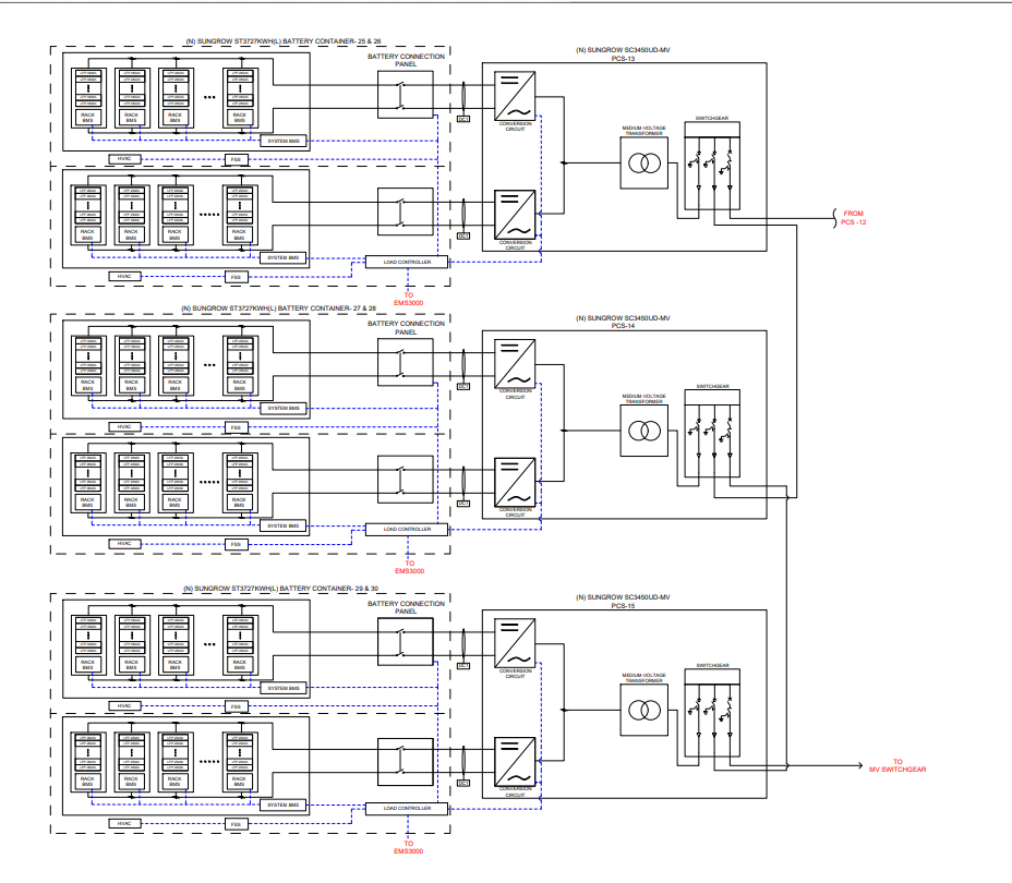 Single-line diagram for BESS system